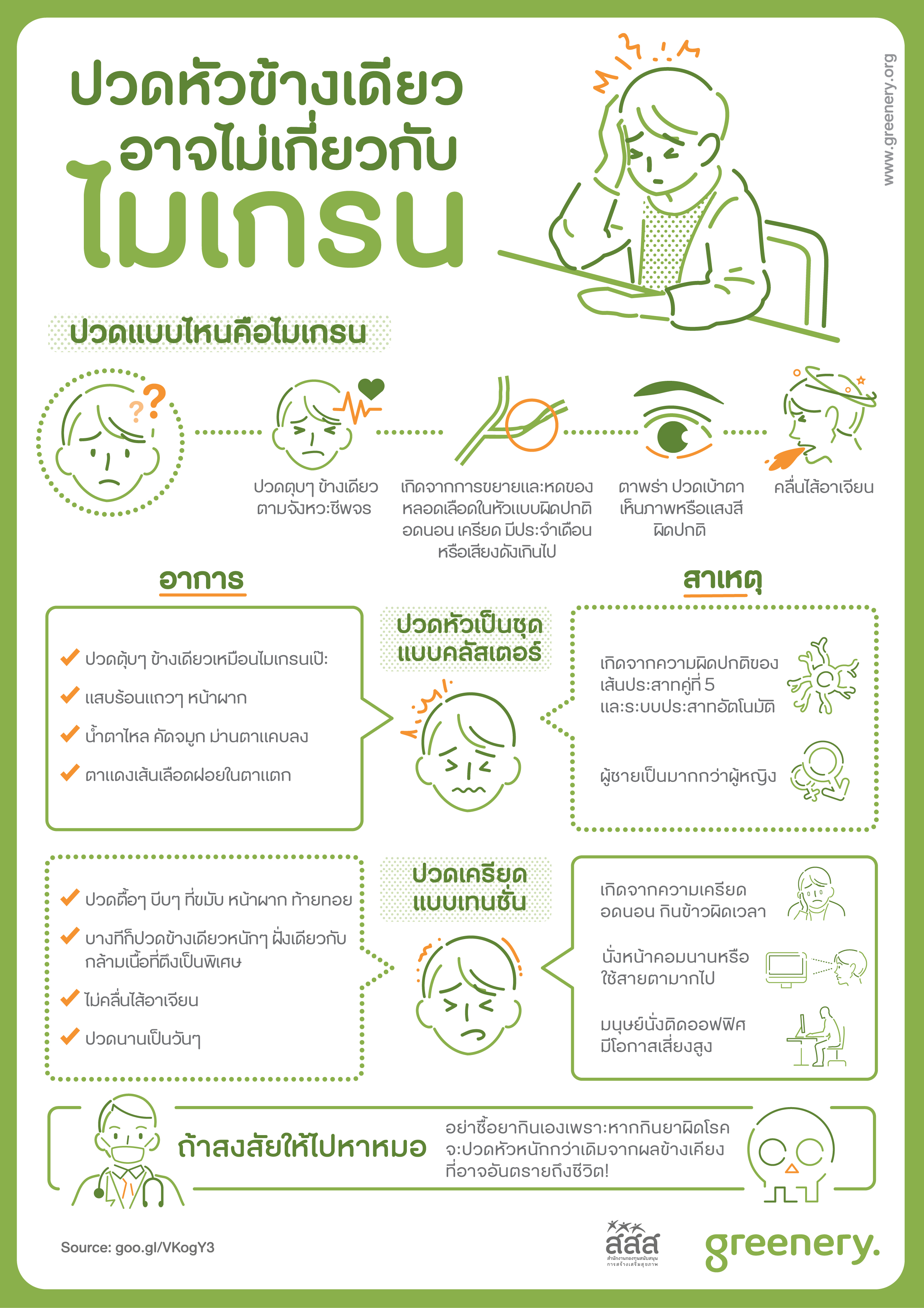 ปวดหัวข้างเดียวอาจไม่เกี่ยวกับไมเกรน